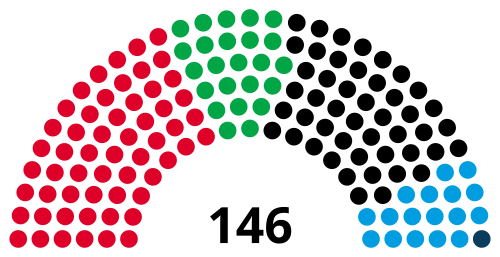 State Parliament of Lower Saxony